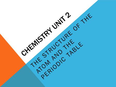 CHEMISTRY UNIT 2 THE STRUCTURE OF THE ATOM AND THE PERIODIC TABLE.