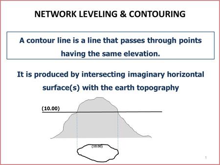 NETWORK LEVELING & CONTOURING 1 A contour line is a line that passes through points having the same elevation. It is produced by intersecting imaginary.
