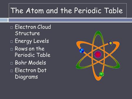 The Atom and the Periodic Table  Electron Cloud Structure  Energy Levels  Rows on the Periodic Table  Bohr Models  Electron Dot Diagrams.