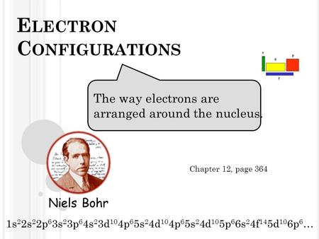 E LECTRON C ONFIGURATIONS Niels Bohr The way electrons are arranged around the nucleus. 1s 2 2s 2 2p 6 3s 2 3p 6 4s 2 3d 10 4p 6 5s 2 4d 10 4p 6 5s 2.