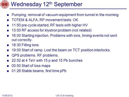 Wednesday 12 th September Pumping, removal of vacuum equipment from tunnel in the morning TOTEM & ALFA, RP movement tests: OK 11:50 pre-cycle started,