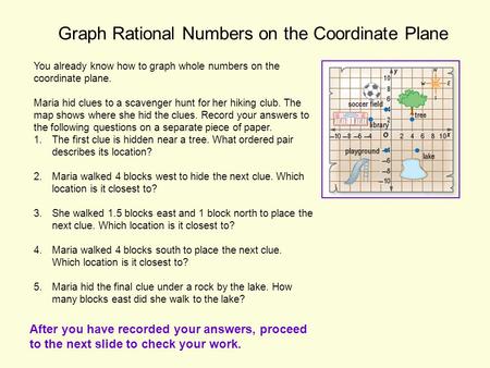 Graph Rational Numbers on the Coordinate Plane