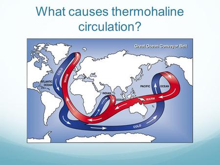 What causes thermohaline circulation?. Check Your Slide Notes Earth has one ocean. Five main regions of the ocean are the Atlantic Ocean, the Pacific.