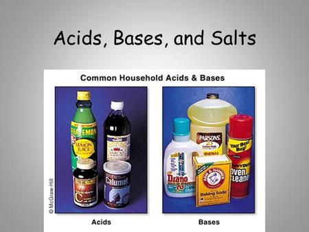 Acids, Bases, and Salts. AcidBase (Alkali) Litmus color Phenolphthalein color pH range (from universal indicator paper) Taste Formula component Other?