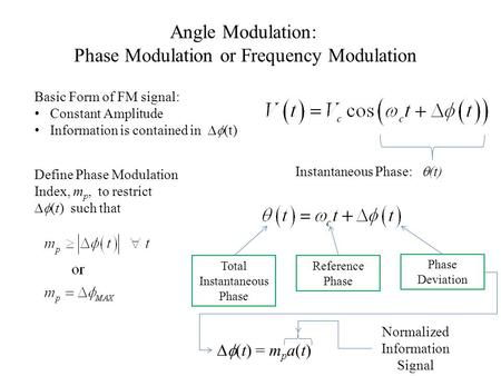 Angle Modulation: Phase Modulation or Frequency Modulation Basic Form of FM signal: Constant Amplitude Information is contained in  (t) Define Phase.
