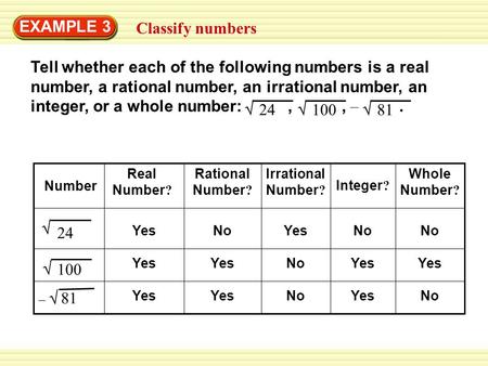 EXAMPLE 3 Classify numbers
