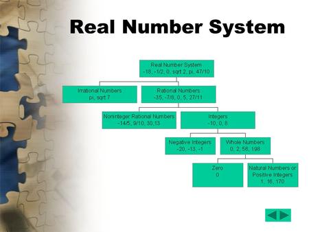 Real Number System.