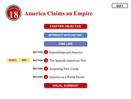 18 America Claims an Empire Imperialism and America