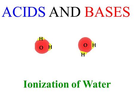 ACIDS AND BASES Ionization of Water. Describe the relationship between the hydronium and hydroxide ion concentrations in water Include: the ion product.