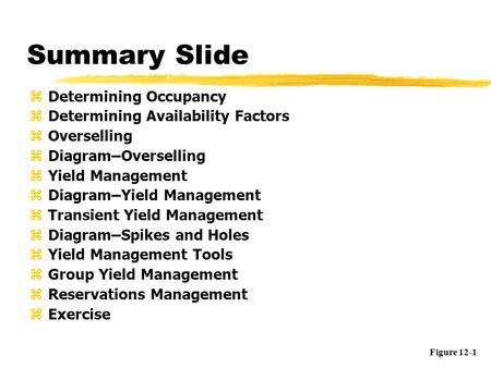 Summary Slide Determining Occupancy Determining Availability Factors