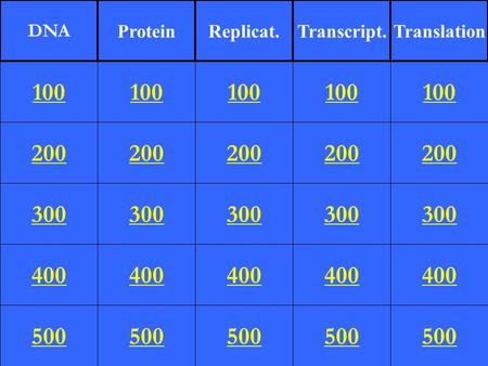 200 300 400 500 100 200 300 400 500 100 200 300 400 500 100 200 300 400 500 100 200 300 400 500 100 DNA ProteinReplicat.Transcript.Translation.