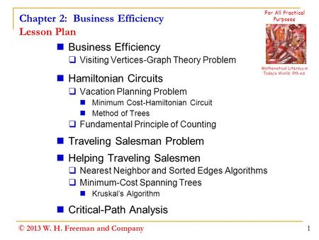 Chapter 2: Business Efficiency Lesson Plan Business Efficiency  Visiting Vertices-Graph Theory Problem Hamiltonian Circuits  Vacation Planning Problem.