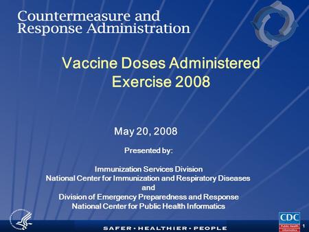 TM 1 Vaccine Doses Administered Exercise 2008 May 20, 2008 Presented by: Immunization Services Division National Center for Immunization and Respiratory.