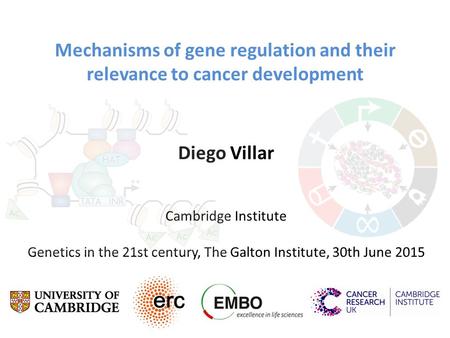 Mechanisms of gene regulation and their relevance to cancer development Diego Villar Cambridge Institute Genetics in the 21st century, The Galton Institute,