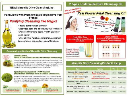 NEW! Marseille Olive Cleansing Line Formulated with Premium Extra Virgin Olive from France Purifying Cleansing like Magic! 100% Extra version Olive oil.