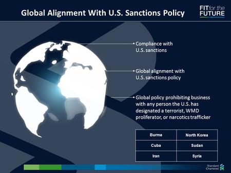 Global Alignment With U.S. Sanctions Policy Global policy prohibiting business with any person the U.S. has designated a terrorist, WMD proliferator, or.