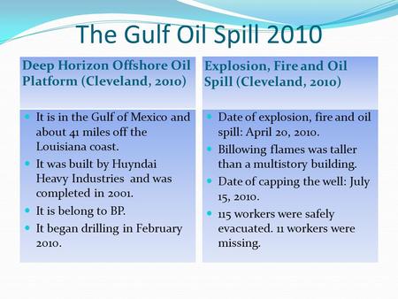 The Gulf Oil Spill 2010 Deep Horizon Offshore Oil Platform (Cleveland, 2010) Explosion, Fire and Oil Spill (Cleveland, 2010) It is in the Gulf of Mexico.
