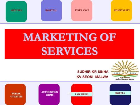 SUDHIR KR SINHA KV SEONI MALWA SYRUPInterview PUBLIC UTILITIES ACCOUNTING FIRMS LAW FIRMS HOSPITALITYINSURANCEHOSPITALAIRLINES HOTELS MARKETING OF SERVICES.