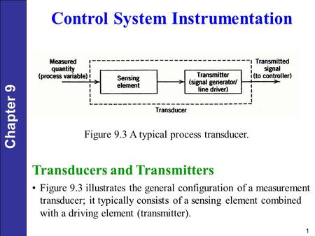 Control System Instrumentation