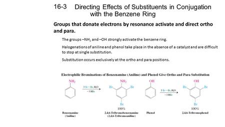 Directing Effects of Substituents in Conjugation with the Benzene Ring 16-3 Groups that donate electrons by resonance activate and direct ortho and para.