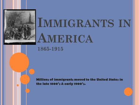 Immigrants in America 1865-1915 Millions of immigrants moved to the United States in the late 1800’s & early 1900’s.