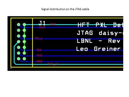 GND HALT TDI_1 TCK TMS VREF TDO_10 Signal distribution on the JTAG cable.