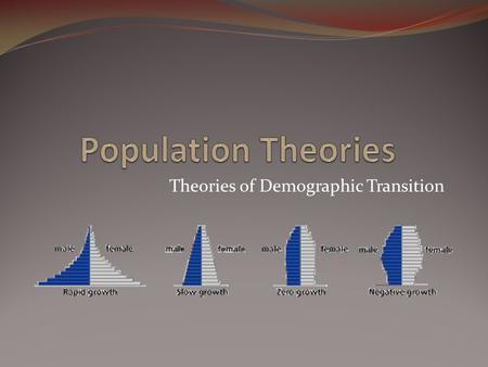 Theories of Demographic Transition