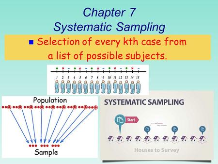 Chapter 7 Systematic Sampling n Selection of every kth case from a list of possible subjects.