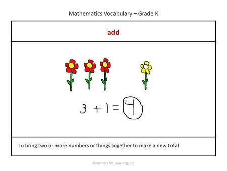 Mathematics Vocabulary – Grade K add ©Partners for Learning, Inc. To bring two or more numbers or things together to make a new total.