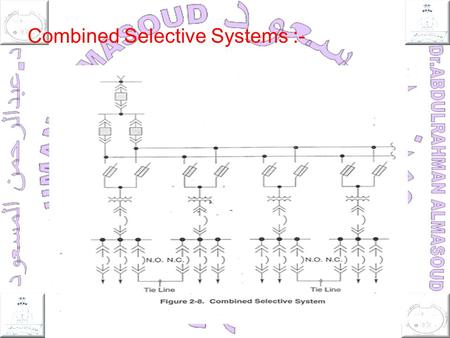 Combined Selective Systems :-