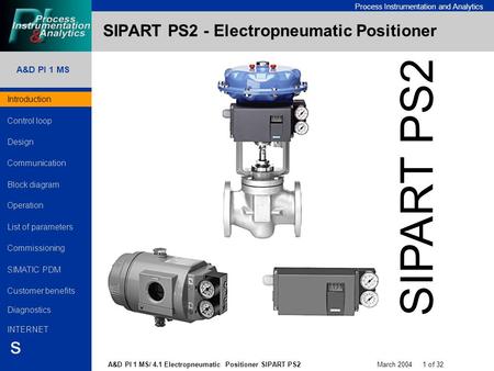 A&D PI 1 MS A&D PI 1 MS/ 4.1 Electropneumatic Positioner SIPART PS2 March 2004 1 of 32 Process Instrumentation and Analytics s Customer benefits Introduction.