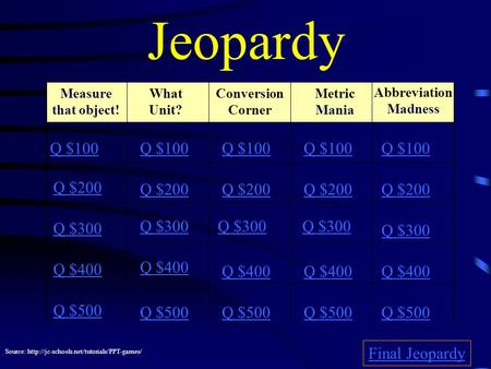 Jeopardy Measure that object! What Unit? Conversion Corner Metric Mania Abbreviation Madness Q $100 Q $200 Q $300 Q $400 Q $500 Q $100 Q $200 Q $300 Q.