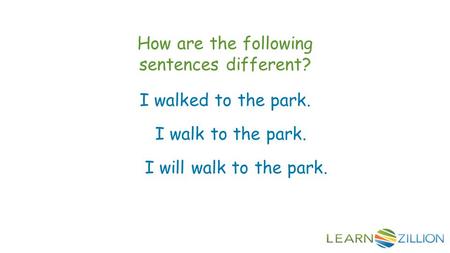How are the following sentences different? I walked to the park. I walk to the park. I will walk to the park.