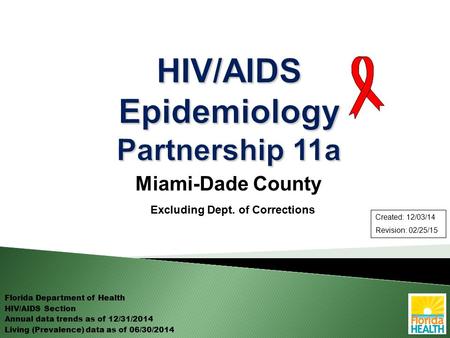 Miami-Dade County Excluding Dept. of Corrections Florida Department of Health HIV/AIDS Section Annual data trends as of 12/31/2014 Living (Prevalence)