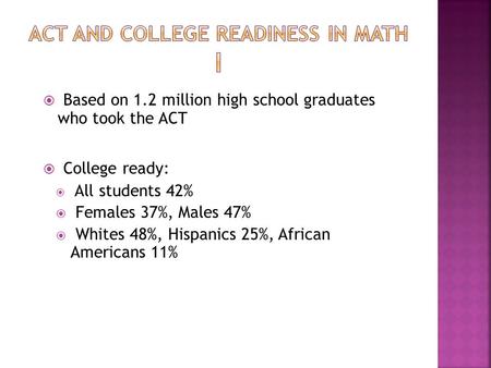  Based on 1.2 million high school graduates who took the ACT  College ready:  All students 42%  Females 37%, Males 47%  Whites 48%, Hispanics 25%,
