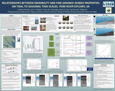 RELATIONSHIPS BETWEEN ERODIBILITY AND FINE-GRAINED SEABED PROPERTIES ON TIDAL TO SEASONAL TIME-SCALES, YORK RIVER ESTUARY, VA Lindsey M Kraatz, Carl T.