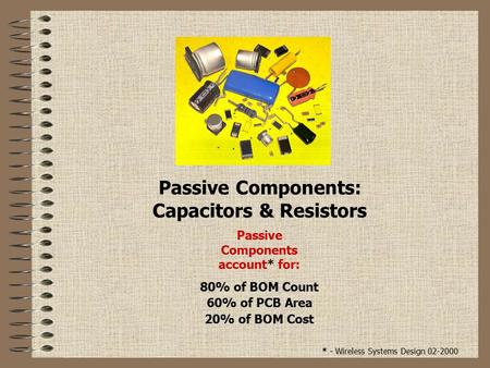 Passive Components: Capacitors & Resistors