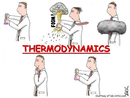 THERMODYNAMICS Courtesy of lab-initio.com. Definitions #1 Energy: The capacity to do work or produce heat Potential Energy: Energy due to position or.
