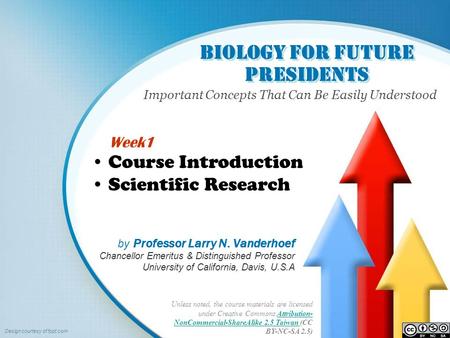 Biology for Future Presidents Important Concepts That Can Be Easily Understood Unless noted, the course materials are licensed under Creative Commons Attribution-