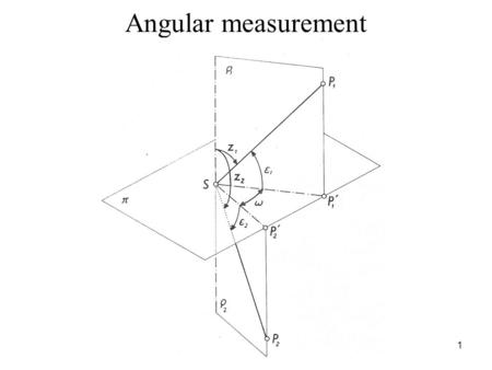 Angular measurement 1. Line of sight – the join of the points S and P Horizontal direction – the intersection between the vertical plane  i where is.