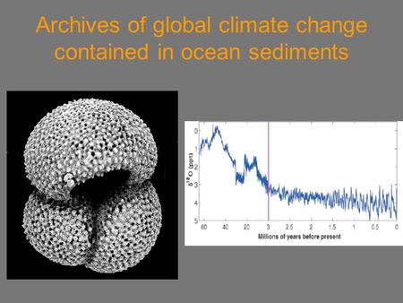 Archives of global climate change contained in ocean sediments.