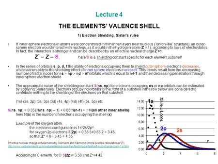 Lecture 4 THE ELEMENTS’ VALENCE SHELL