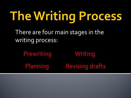 There are four main stages in the writing process: Prewriting Planning Writing Revising drafts.
