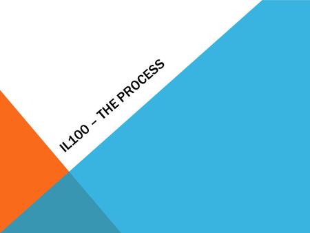 IL100 – THE PROCESS. Part I, The Topic Part II, Identifying the Thesis or Question Part III, Key Ideas/Concepts (search Words) Part IV, Where? Part V,