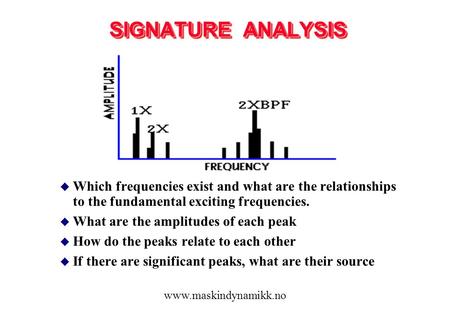 SIGNATURE ANALYSIS Which frequencies exist and what are the relationships to the fundamental exciting frequencies. What are the amplitudes of each peak.