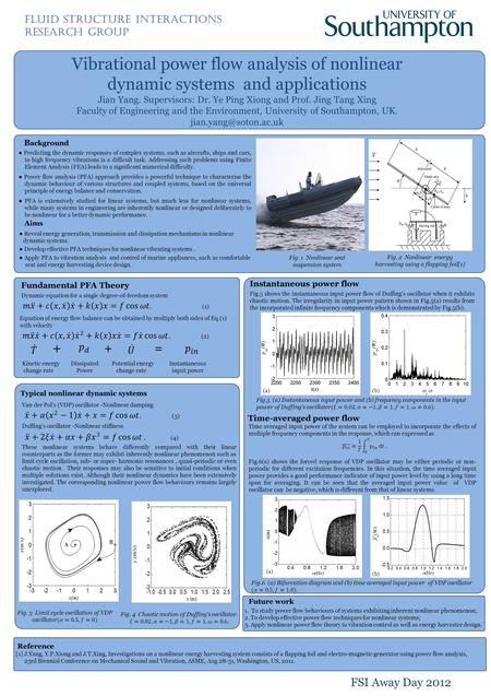 Vibrational power flow analysis of nonlinear dynamic systems and applications Jian Yang. Supervisors: Dr. Ye Ping Xiong and Prof. Jing Tang Xing Faculty.