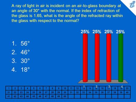A ray of light in air is incident on an air-to-glass boundary at an angle of 30° with the normal. If the index of refraction of the glass is 1.65, what.