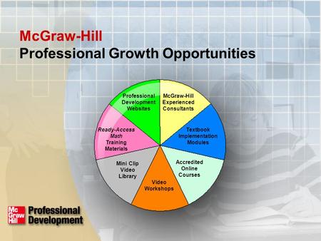 McGraw-Hill Professional Growth Opportunities McGraw-Hill Experienced Consultants Textbook Implementation Modules Accredited Online Courses Video Workshops.