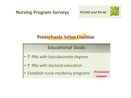 Nursing Program Surveys PCANE and PA-AC Pre-Licensure Graduate.