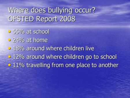 Where does bullying occur? OFSTED Report 2008 55% at school 55% at school 24% at home 24% at home 18% around where children live 18% around where children.